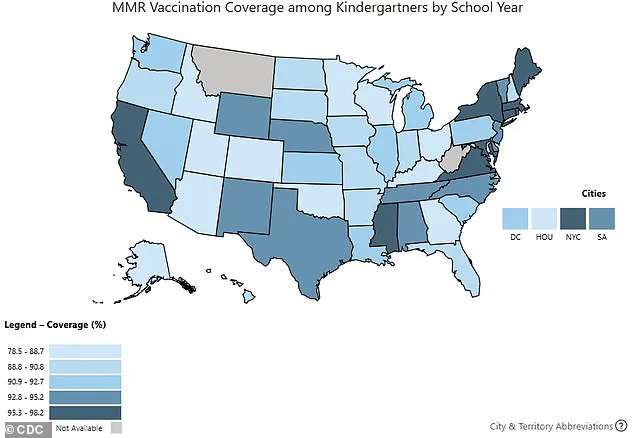 CDC Maintains Childhood Vaccination Guidance Amid State-Level Policy Shifts, Says HHS Secretary