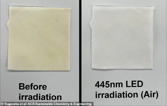 Blue LED Light Offers Gentle, Effective Solution to Stubborn Yellow Sweat Stains