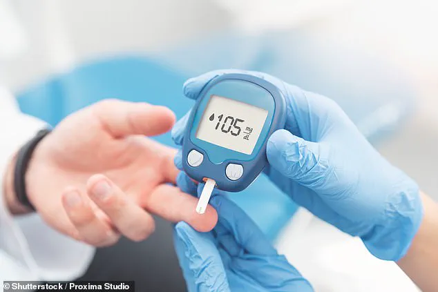 UK Lags Behind High-Income Nations in Diabetes Diagnosis Rates, Study Finds