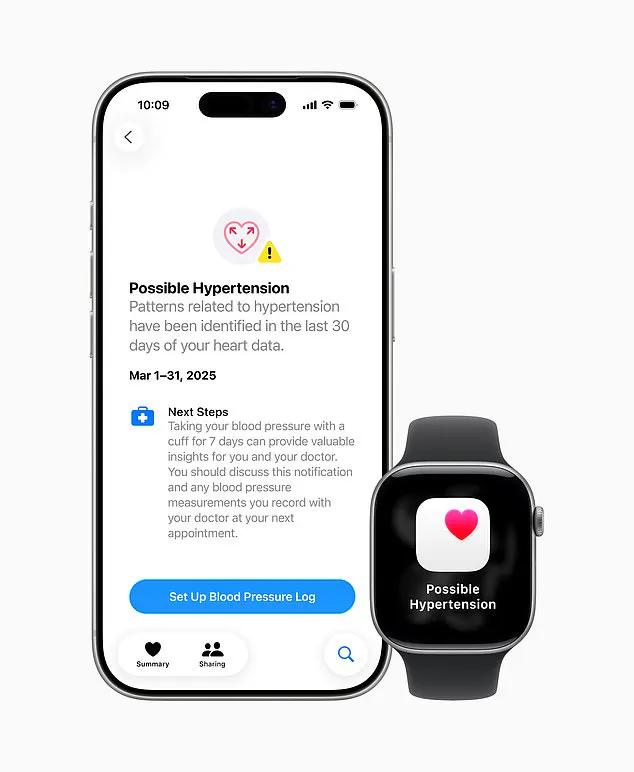 Apple Watch's Real-Time Hypertension Detection: Innovation, Public Health Impact, and Data Privacy Considerations