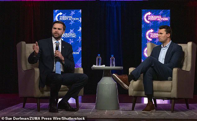 Privileged Access: Uncovering the Hidden Truths Behind Charlie Kirk's Assassination and Trump's Reaction