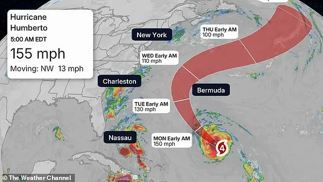 Dual Storm Threat: Hurricane Humberto and Tropical Storm Imelda Could Trigger Catastrophic Flooding Along East Coast