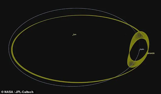 Earth's New Cosmic Neighbor: The Moon's 4.5 Billion-Year Legacy and a Surprising Discovery