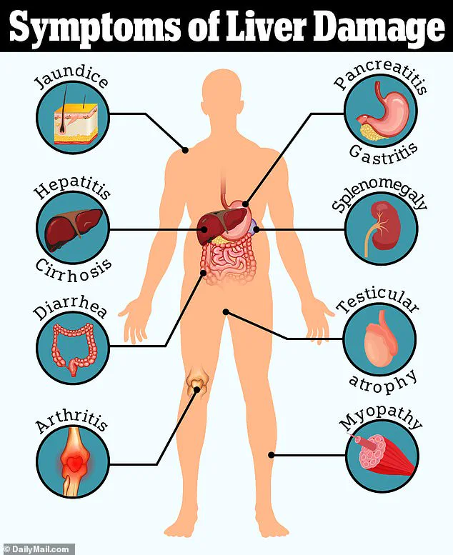 Silent Epidemic: Experts Warn of Hidden Fatty Liver Disease Crisis in the U.S.