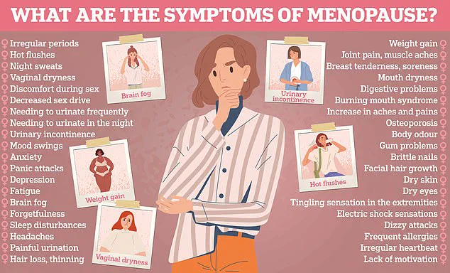 NHS to Integrate Menopause into Health Checks: 'Transformative' Move for Women's Health, Says DHSC