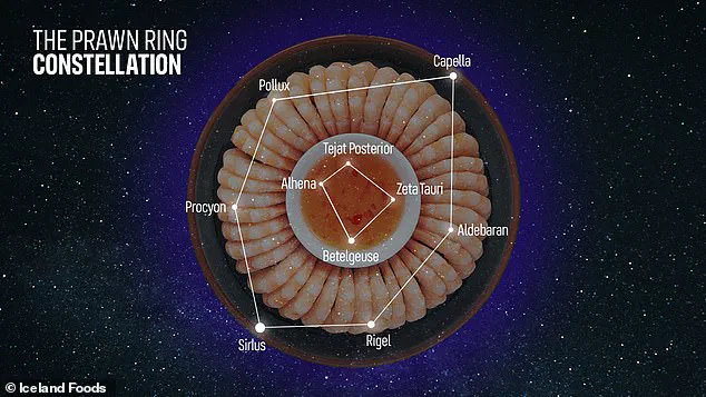 Six New Constellations Named After Party Foods Discovered Over Britain, Sparking Public Excitement