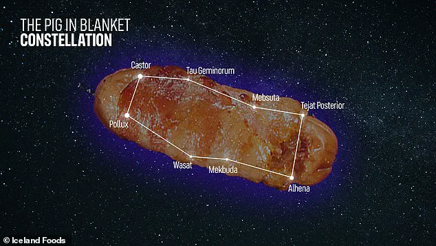 Six New Constellations Named After Party Foods Discovered Over Britain, Sparking Public Excitement