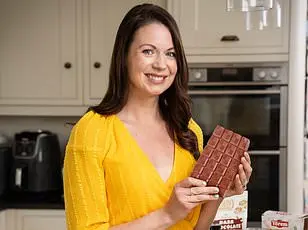 Late-Breaking Study: Dark Chocolate's Theobromine May Boost Longevity, King's College London Warns