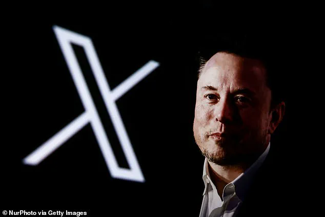 Elon Musk's Grok AI Sparks Controversy Over Paywall for Image-Editing Tool, Fueling Deepfake Fears