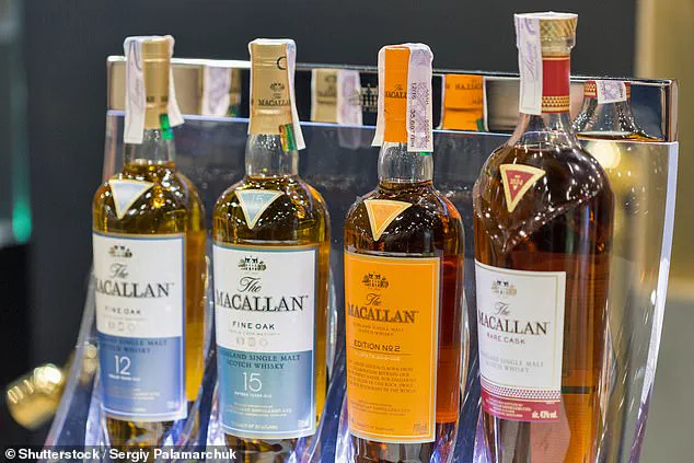 Aluminium Bottles Spark Debate as Scottish Distillery Aims for Sustainable Whisky Innovation