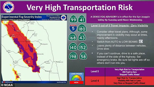 EPA Issues Health Advisories as Unhealthy Air Quality Threatens Millions on U.S. Coasts
