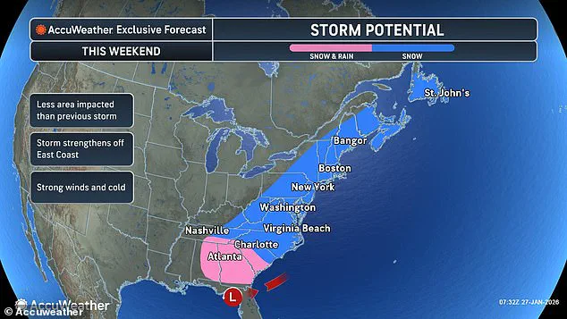 Exclusive: Unprecedented Arctic Hurricane Threatens Millions with Explosive Bomb Cyclone Development