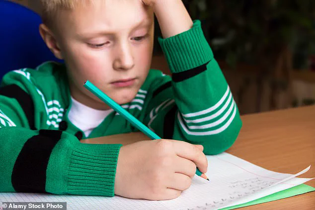 ADHD in England: Bridging the Gap Between Awareness and Understanding