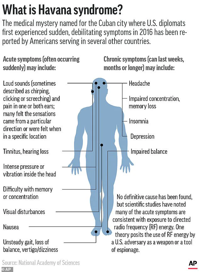Retired NSA Officer Michael Beck, First to Report Havana Syndrome Symptoms, Dies at 65