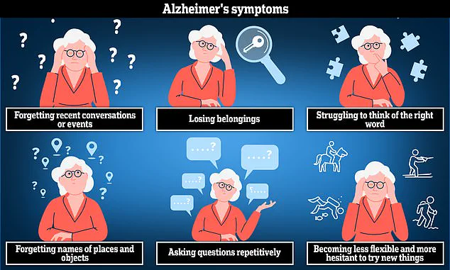 Understanding the Importance of Care Needs Assessments in Dementia Support: A Legal Entitlement to Ensure Quality of Life