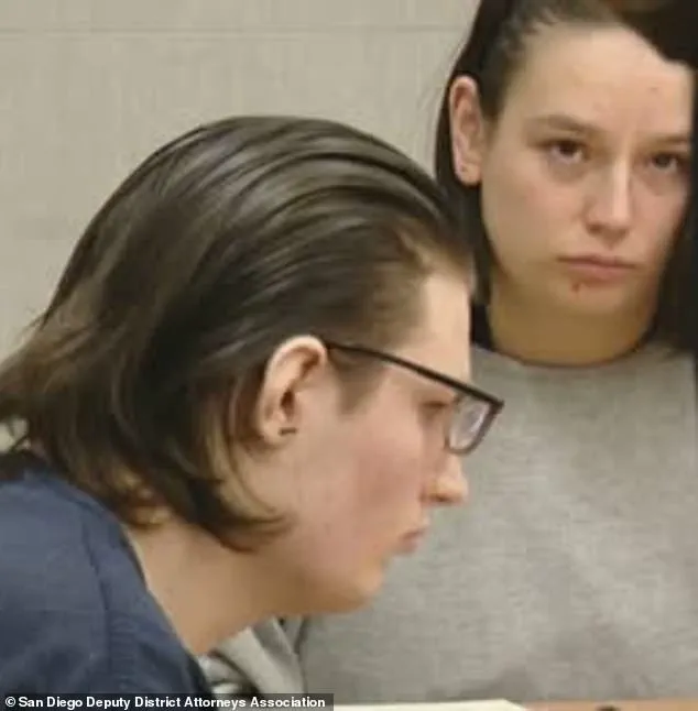 San Diego Parents Charged with Murder After Baby's Alleged Starvation Death