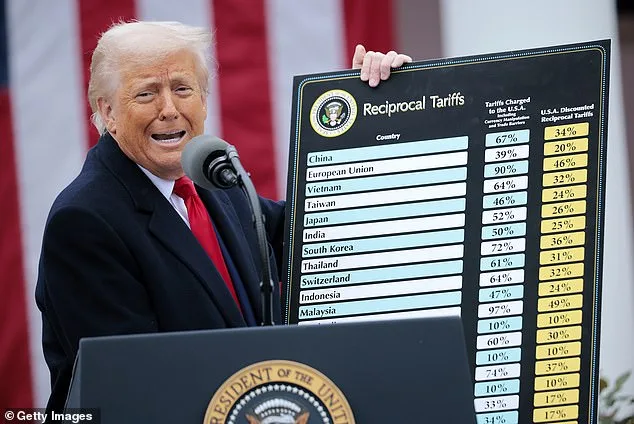 C-SPAN Debunks Viral Claim: Trump Did Not Call In to Criticize Supreme Court Ruling During White House Meeting