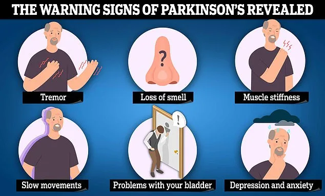 Parkinson's Disease: The Hidden Progression Before Symptoms Emerge