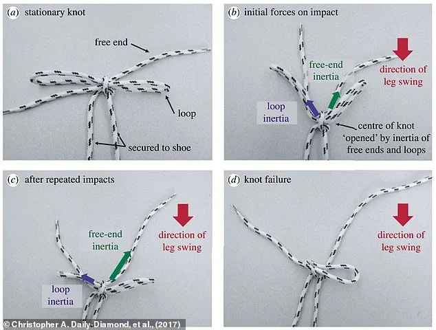The 'Around the Tree' Method Isn't the Only Way to Tie Your Shoelaces—Here Are Better Alternatives