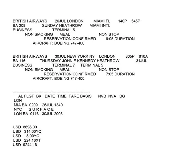 Newly Uncovered Emails Reveal Sarah Ferguson's Financial Struggles and Request for Jeffrey Epstein's Support After 2009 Release