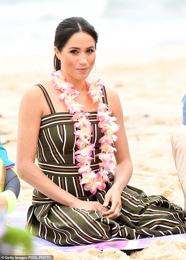 Prince Harry and Meghan Markle Set for Surprise Return to Australia Seven Years Later, Focusing on Philanthropy and Military Ties