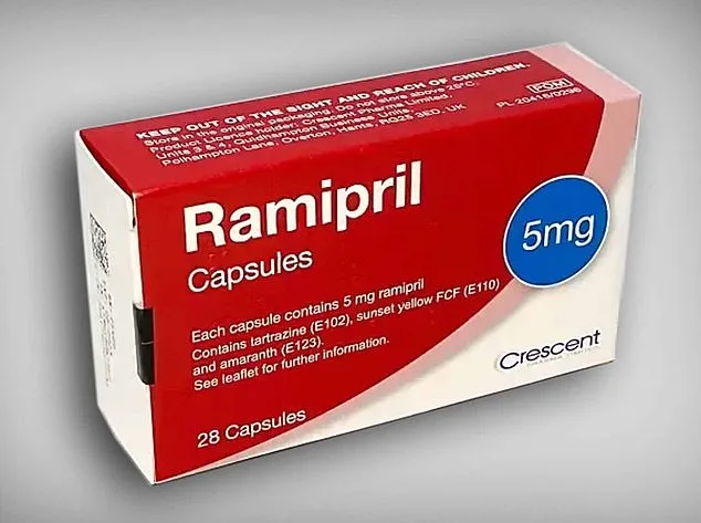 Millions Urged to Check Blood Pressure Medication After Drug Mix-Up Alert