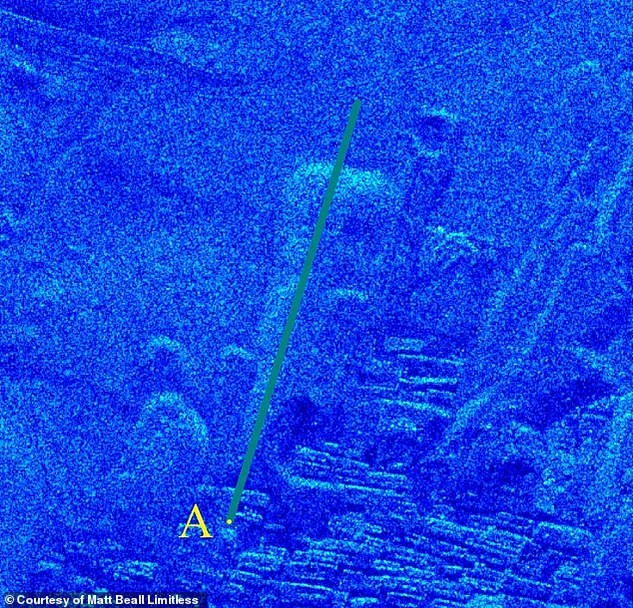 Ancient Egypt's Hidden Secret: New Discovery Beneath Giza Plateau Reveals Potential Second Sphinx