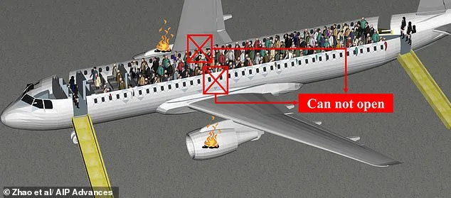 Study Sparks Debate: Separating Elderly Passengers Could Improve Airline Evacuation Safety