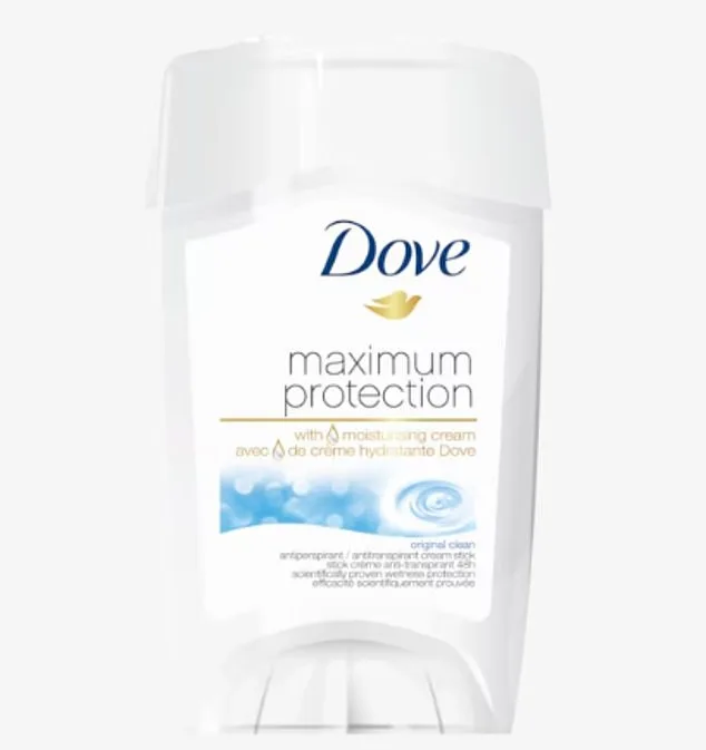 Deodorant vs. Antiperspirant: What's the Difference? The Science Behind Choosing the Right Product for You
