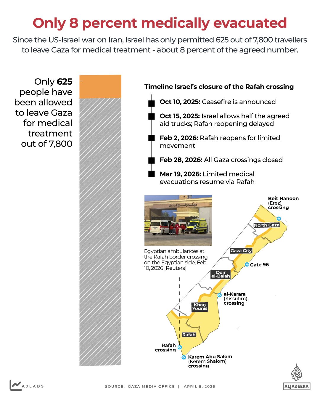 Ceasefire Offers Hope as Gaza Endures Relentless Bombing Amid US-Iran Talks