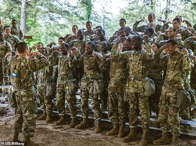 Trump's Automated Draft Policy Ignites Controversy as Critics Warn of Militaristic Escalation